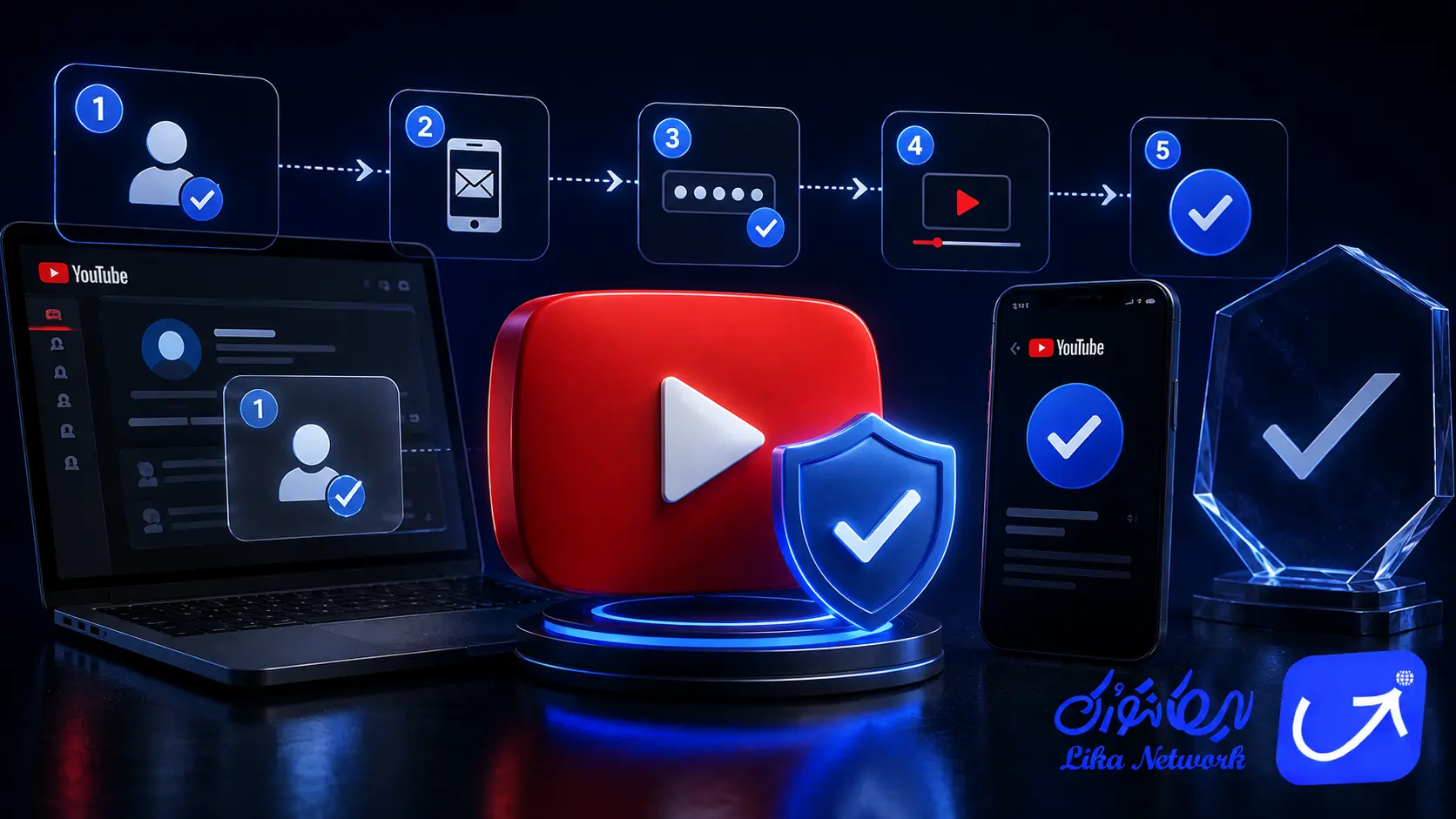 وریفای یوتیوب ( گام به گام مراحل و نحوه وریفای چنل یوتیوب)
