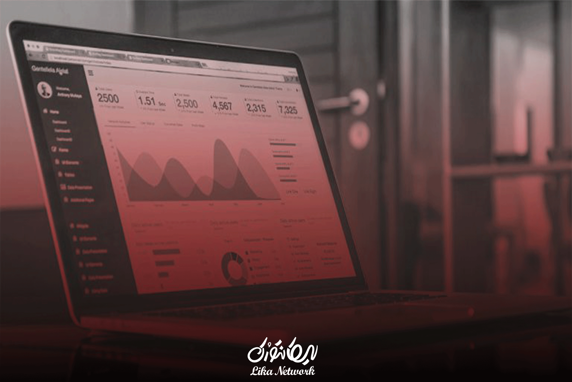 اهمیت نرخ کلیک در یوتیوب