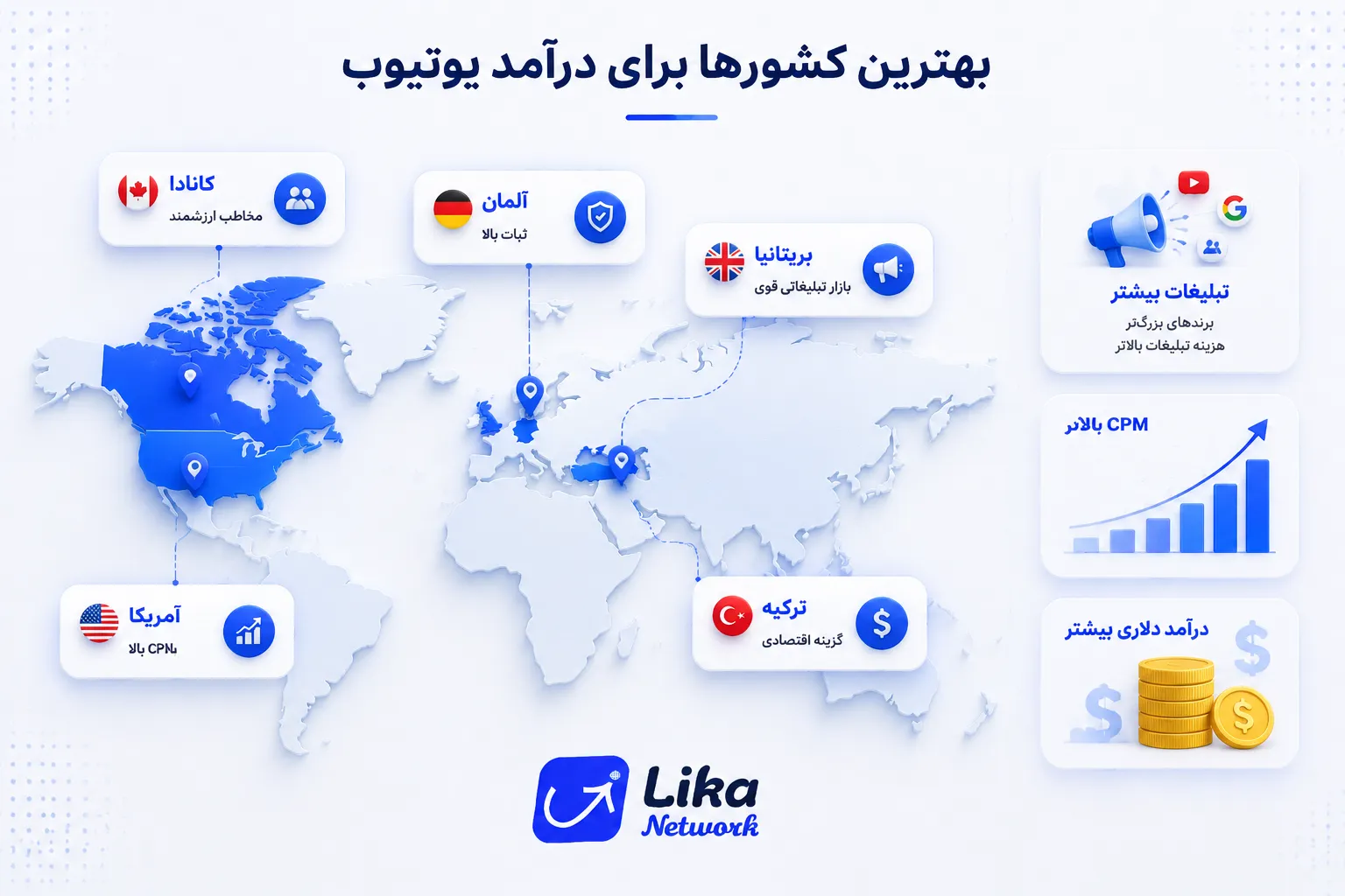 بهترین کشورهای هدف برای افزایش CPM و درآمد یوتیوب