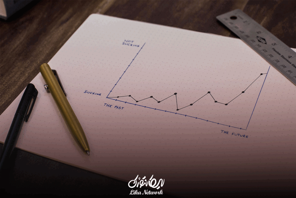 ۱۰ روش حرفهای برای افزایش ایمپرشن یوتیوب در سال ۱۴۰۴