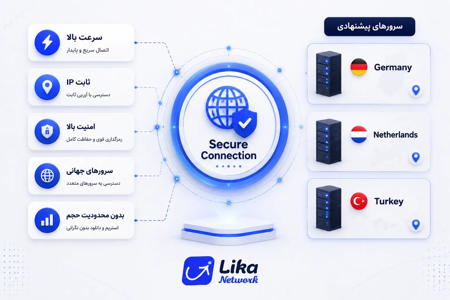 معیارهای انتخاب VPN مناسب برای کاربران و تولیدکنندگان یوتیوب