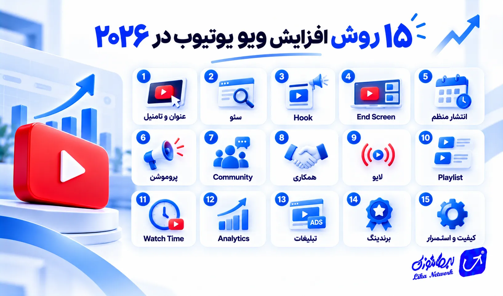 15 روش عملی برای افزایش ویو در یوتیوب