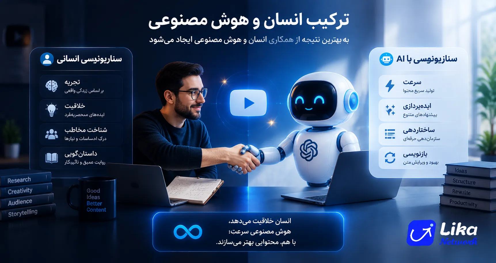 تفاوت نقش انسان و هوش مصنوعی در سناریونویسی یوتیوب