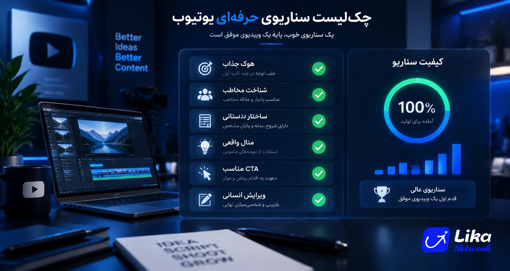 چک لیست ساخت سناریوی حرفهای برای ویدیوهای یوتیوب